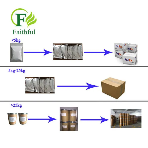 Docetaxel Powder CAS 114977-28-5